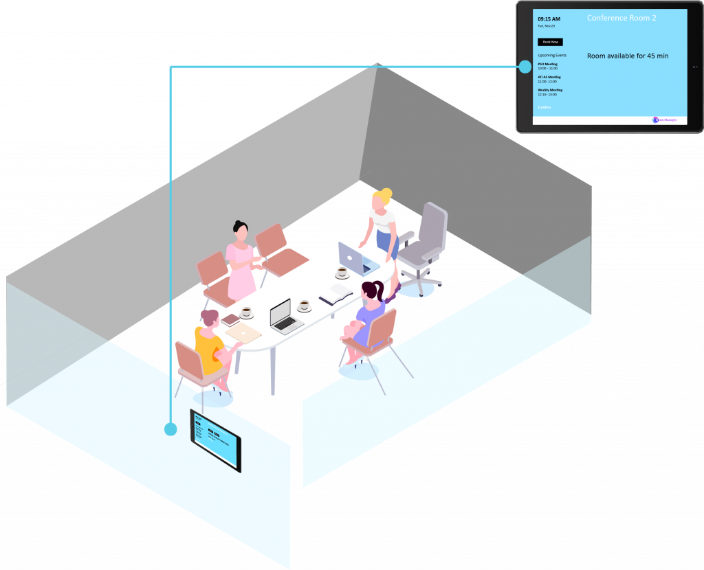 Room Manager 365, Conference Room Display